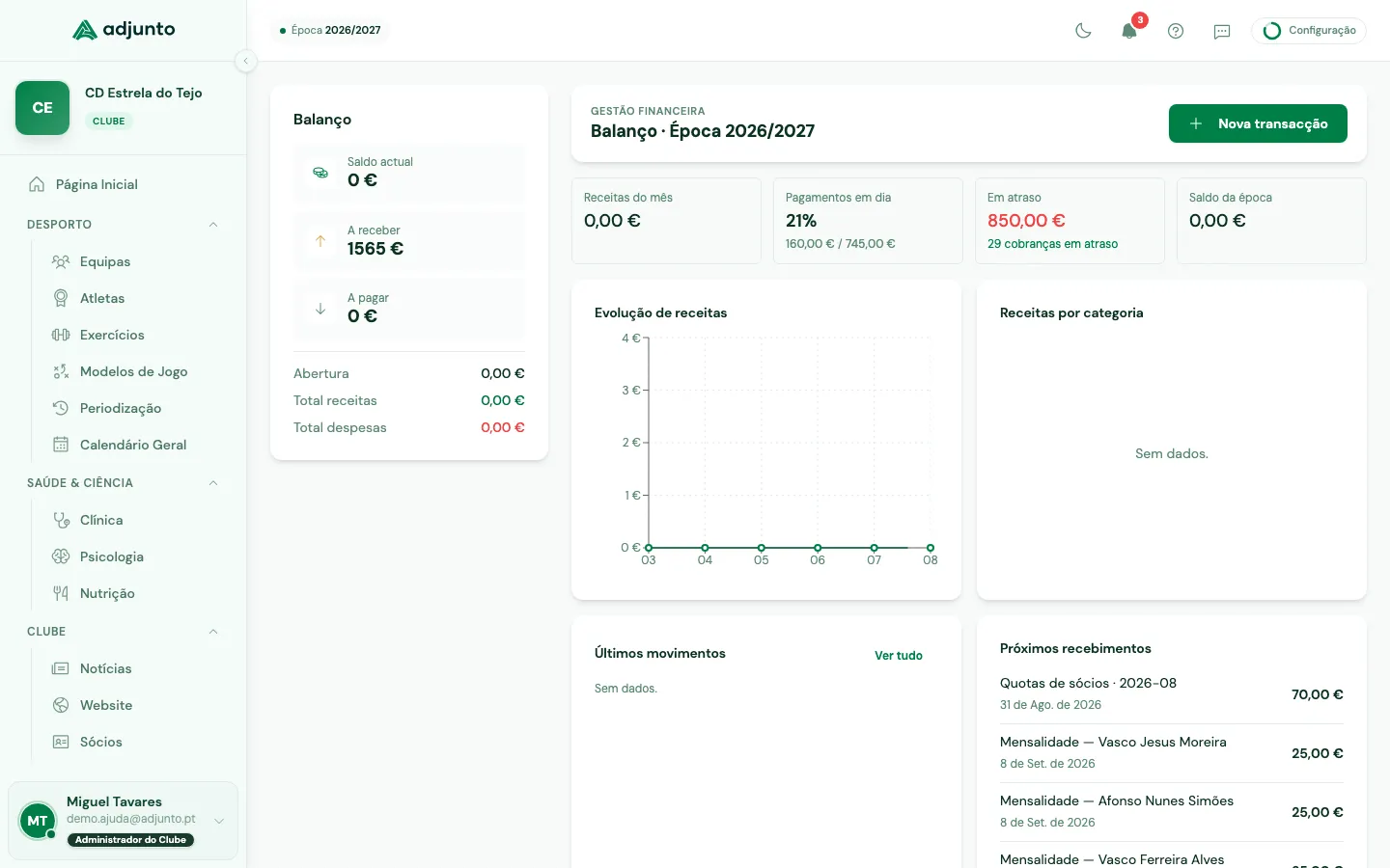 Dashboard financeiro do clube