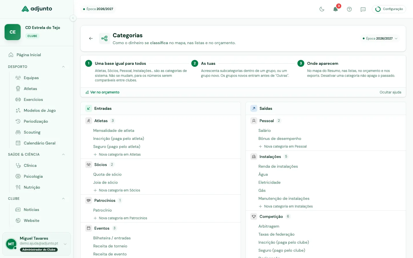 A árvore de categorias, com as de base e as criadas pelo clube