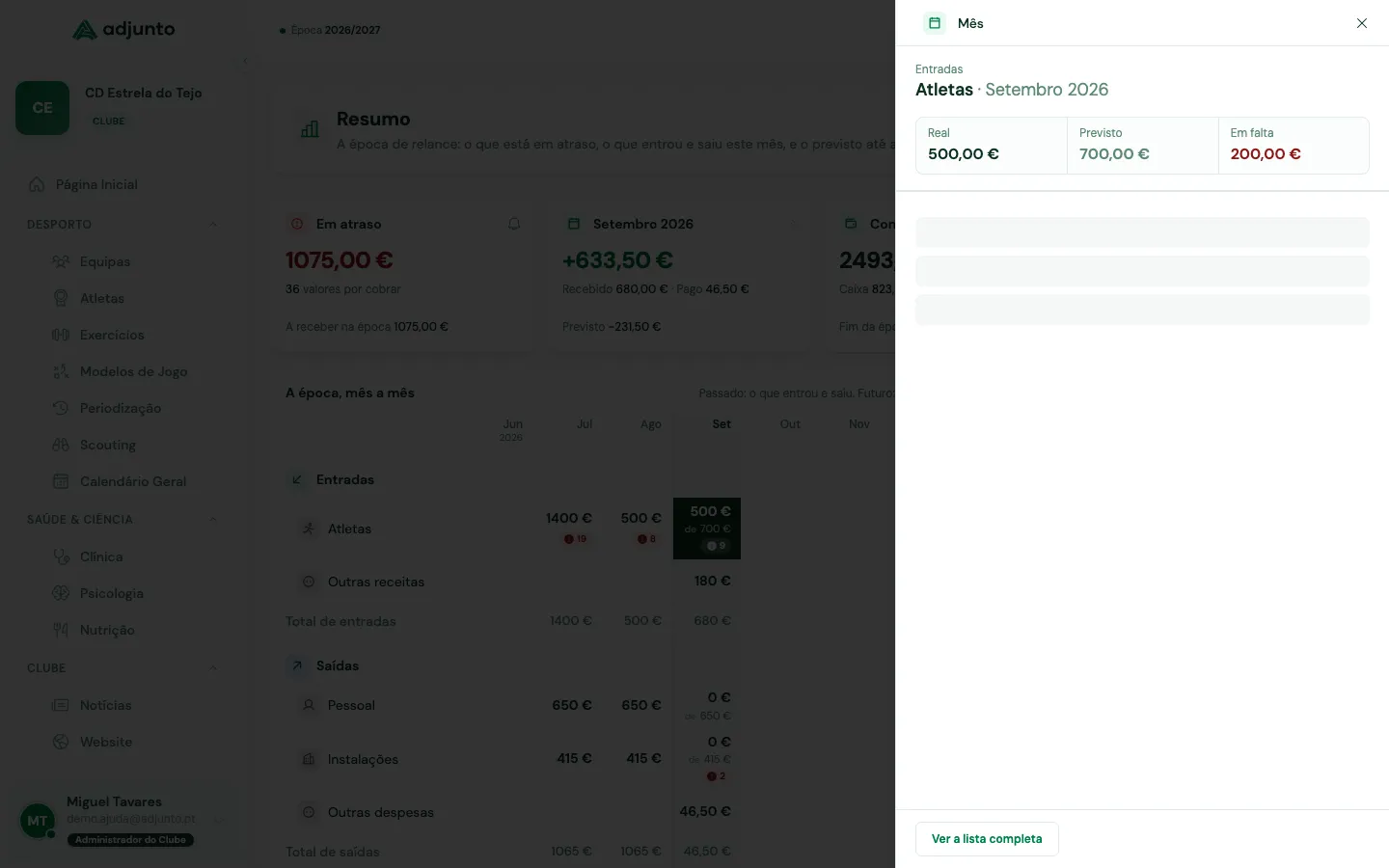 O detalhe de um mês: real, previsto e o que está em falta