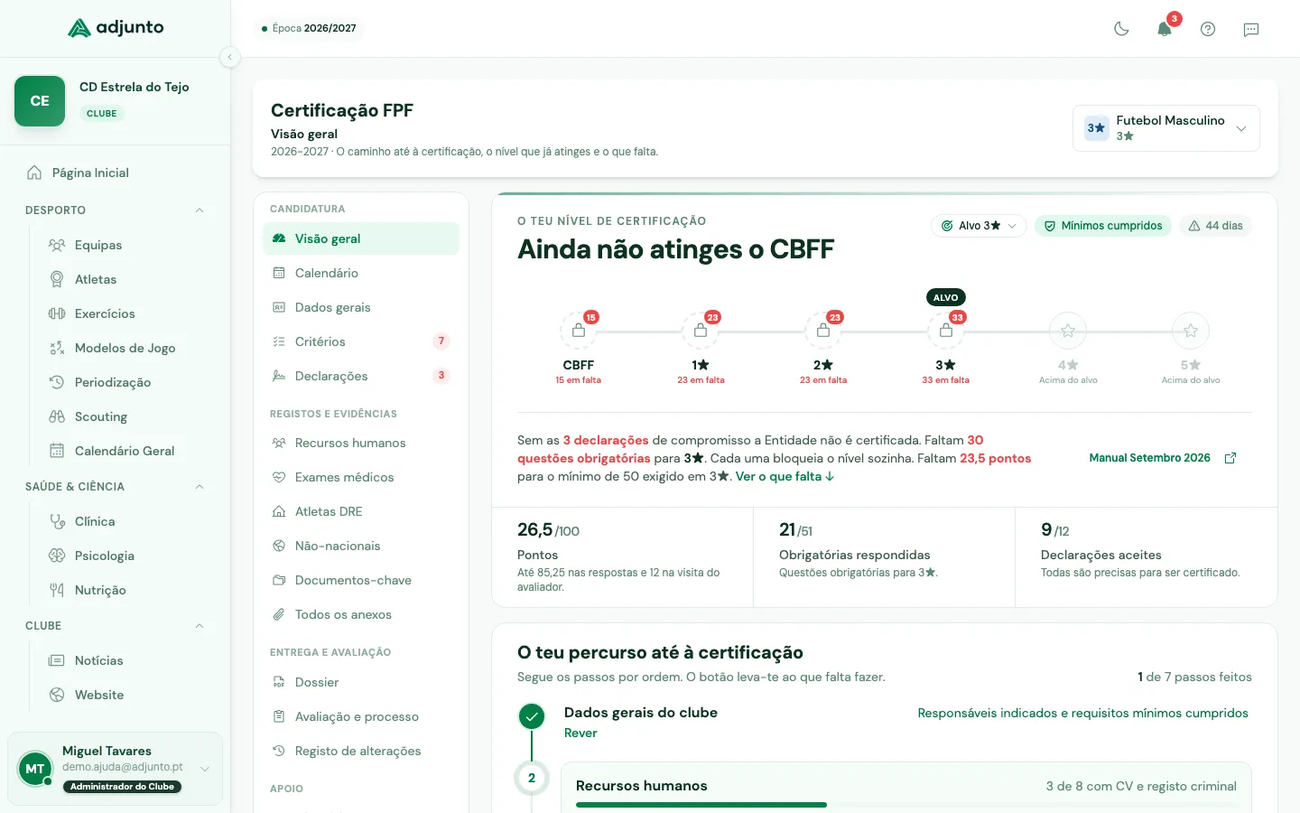 Visão geral da certificação com a escada de níveis, os pontos, as obrigatórias e as declarações