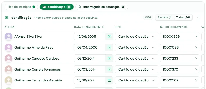 Tabela de resolução aberta na identificação, com as pastilhas dos blocos de dados, o interruptor entre em falta e todos, e uma linha por atleta